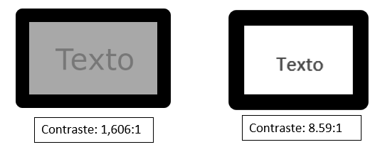 Ejemplos de contraste en blanco y negro