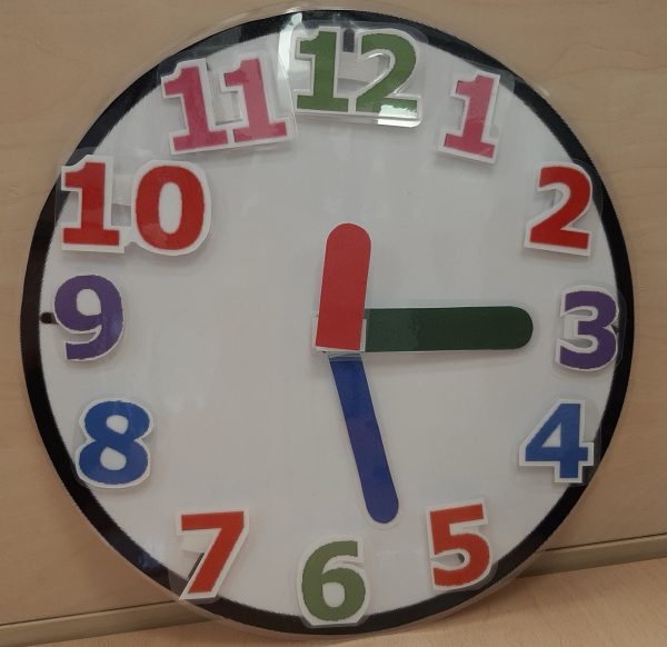 Plantilla reloj blanco con números plastificados del 1 al 12