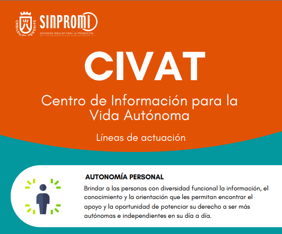 Infografía del CIVAT